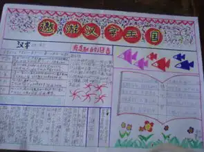 邀游汉字的王国手抄报急急急........现在需要