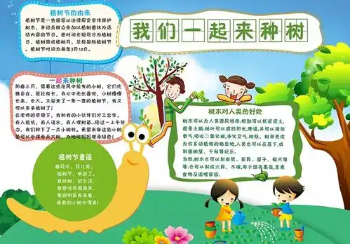 今天植树节这些手抄报和16年级作文范文,孩子一定用得到