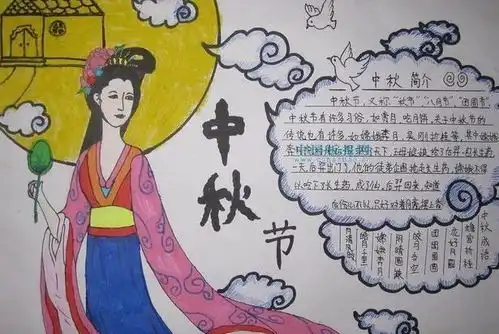 2019年中秋节手抄报简单漂亮四年级