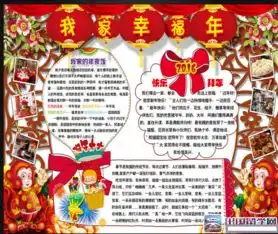 动手制作一张有关猴年的手抄报怎么做