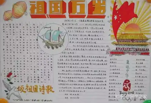 2019年国庆节手抄报精选