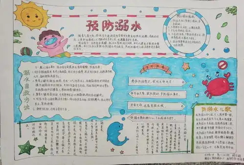 珍爱生命预防溺水梅州这些中小学生的手抄报获奖啦看有你孩子的作品吗