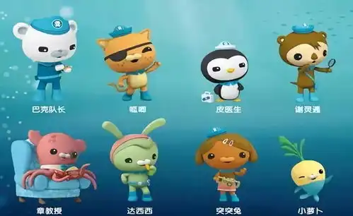 暑期动画哪家强宝树号达人推荐的超级棒