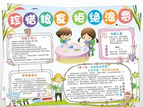 节约粮食拒绝浪费小报世界粮食日手抄小报图片素材worddoc模板下载46.92mb其他大全其他