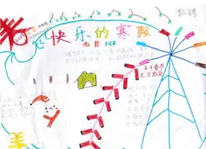 小学生快乐寒假手抄报内容