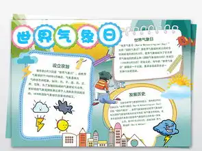 世界气象日小报天气预报气候地理科技手抄小报素材图片psd模板下载38.79mb其他大全纪念日手抄报