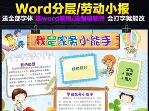 今天我当家小报五一劳动节卫生做家务手抄小报素材图片worddoc模板下载125.46mb劳动节手抄报大全节日手抄报