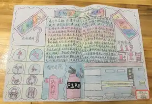 惠安涂寨镇开展校园交通安全手抄报活动
