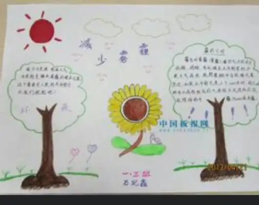 有关天气的手抄报图片发给我