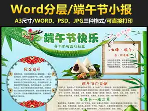 端午节小报传统节日文化习俗手抄报小报word图片模板worddoc设计图下载端午节手抄报大全编号17724764