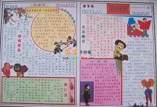 初中元宵节手抄报