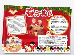 原创word春节美食小报新年饮食文化手抄电子小报素材图片worddoc模板下载4.87mb春节元旦手抄报大全节日手抄报