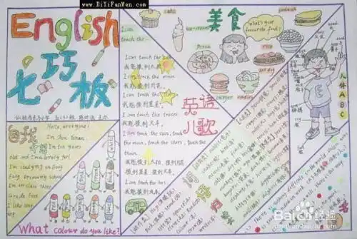 传统美食板报怎么画