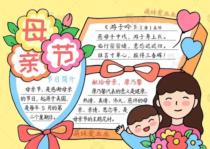 含文字内容的2023母亲节手抄报及主题画合集,简单又漂亮