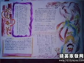 小学生春节手抄报内容资料