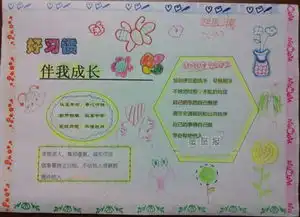 手抄报好习惯伴我成长