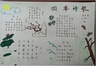 一年级语文上册手抄报