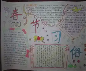 春节手抄报春节是中国最隆重的节日