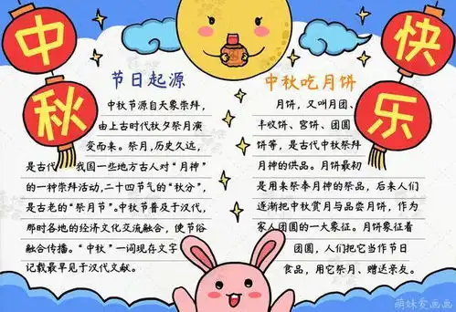 中秋主题手抄报怎么办版面要好画又好看,内容字多字少看年级