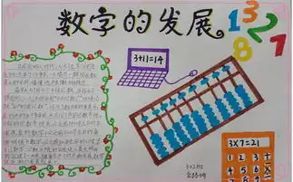 北京小学关于数学家的手抄报