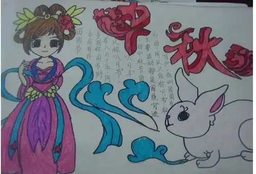中秋节手抄报当年的月亮