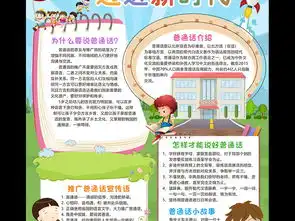 推广普通话小报说好普通话迈进新时代手抄报电子小报图片模板worddoc设计图下载语文手抄报大全编号18681750