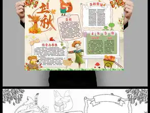 立秋小报二十四节气传统文化秋天手抄小报图片设计素材高清psd模板下载114.31mb其他大全