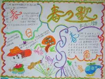 手抄报版面设计图迎新年手抄报设计图