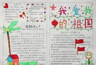 关于爱国主义手抄报