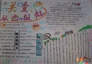 关于牙齿的手抄报图片