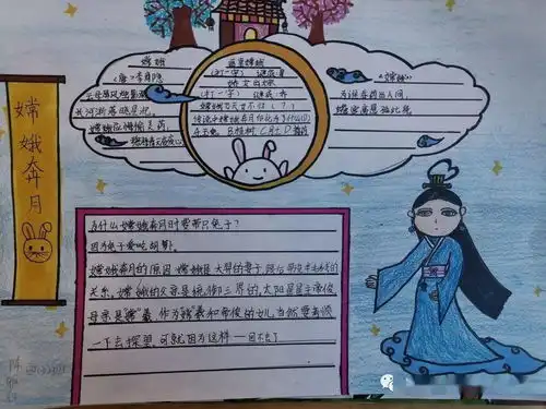 走进神话故事感受神奇魅力四语备课组综合实践活动