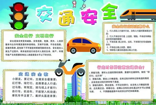 交通安全手抄报设计图