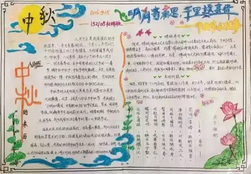 手抄报丨中秋节手抄报图片素材模板文字简单易画...赶快给孩子准备