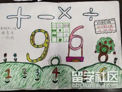 一年级数学手抄报图片精选简单又漂亮