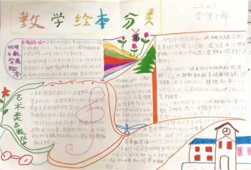 请来参观我的小小书橱三年级创意数学暑假作业展