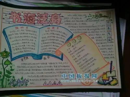 小学生优秀读书手抄报大全