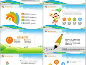 儿童牙齿口腔保健预防与保护ppt模板ppt下载其他大全编号17825976