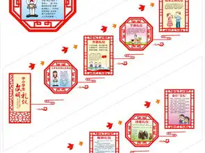 中小学生文明礼仪楼道文化设计图片高清矢量图下载效果图53.76mb校园通用大全