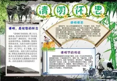 清明节手抄报模版诗句习俗范文素材,轻松解决作业难题