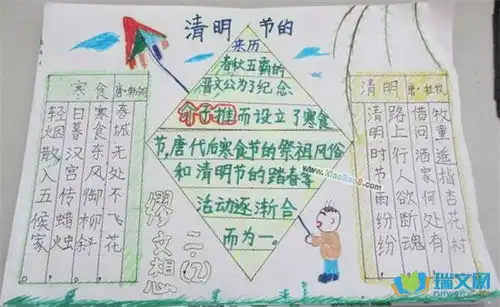 小学生清明节手抄报