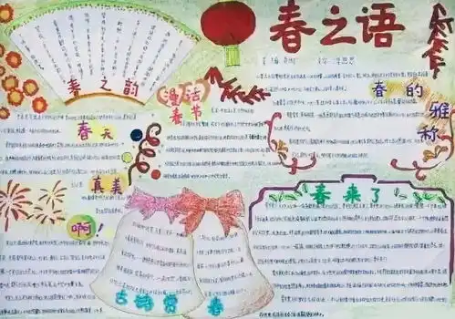 超实用春节手抄报合集,假期陪孩子动动手吧