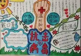 空中课堂作业系列展十八