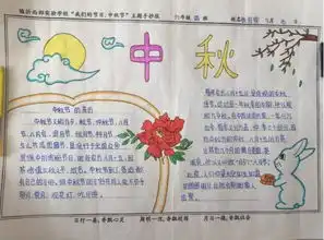 六年级中秋节手抄报内容大全