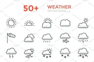 50天气预报符号线条ico图标50weathervectoricons