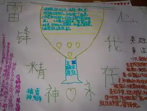 我是新时代的小雷锋京五营联小三年级学雷锋活动主题班会