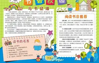 寒暑假卡通小学生读书小报儿童阅读手抄报图片模板worddoc设计图下载课文阅读手抄报大全编号16947052