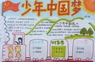 报考看什么眼睛
