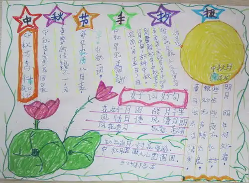 中秋节手抄报图片2