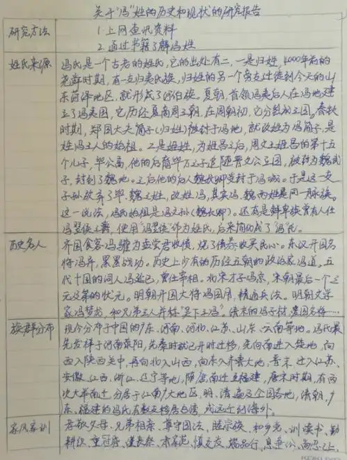 横竖撇捺有乾坤,一笔一画皆文化记五年级遨游汉字王国语文综合系列活动