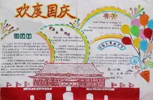 国庆手抄报攻略,妈妈们速速为孩子收藏吧